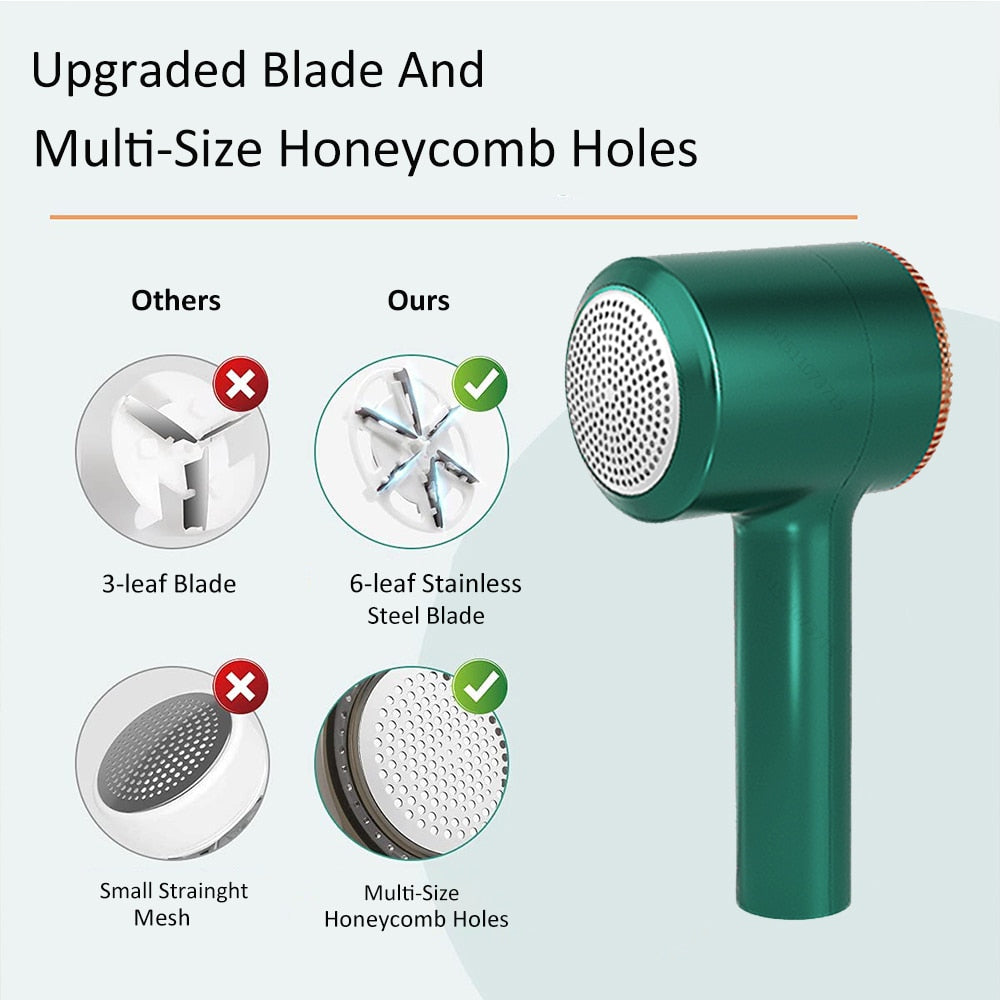 Clothing Rechargeable Lint & Fuzz Remover