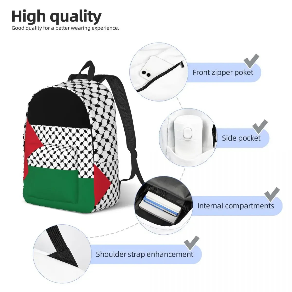 Palestinian Hatta Keffiyeh Backpack